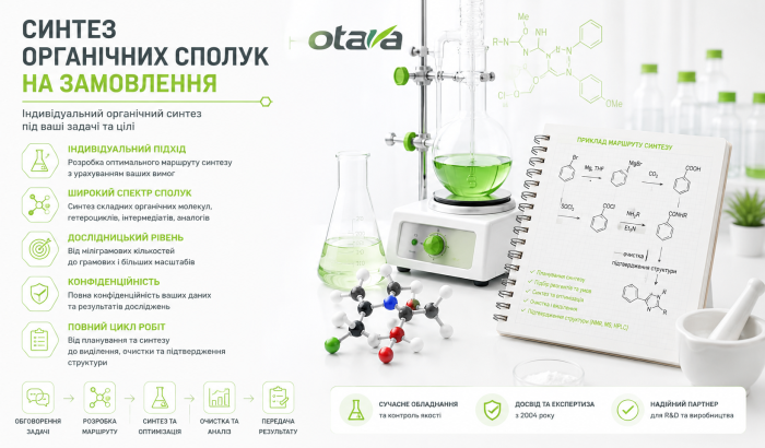 Синтез органічних сполук на замовлення